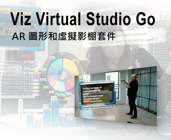 Viz Virtual Studio Go AR 圖形和虛擬影棚套件-TriCaster+PTZ3PLUS+Virtual Studio Go