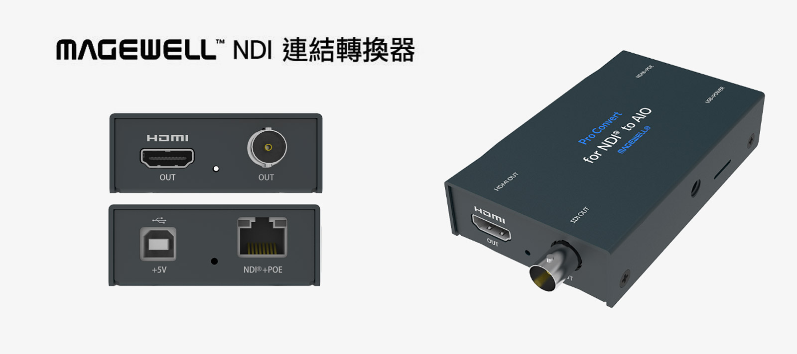 magewell pro convert for ndi to aio