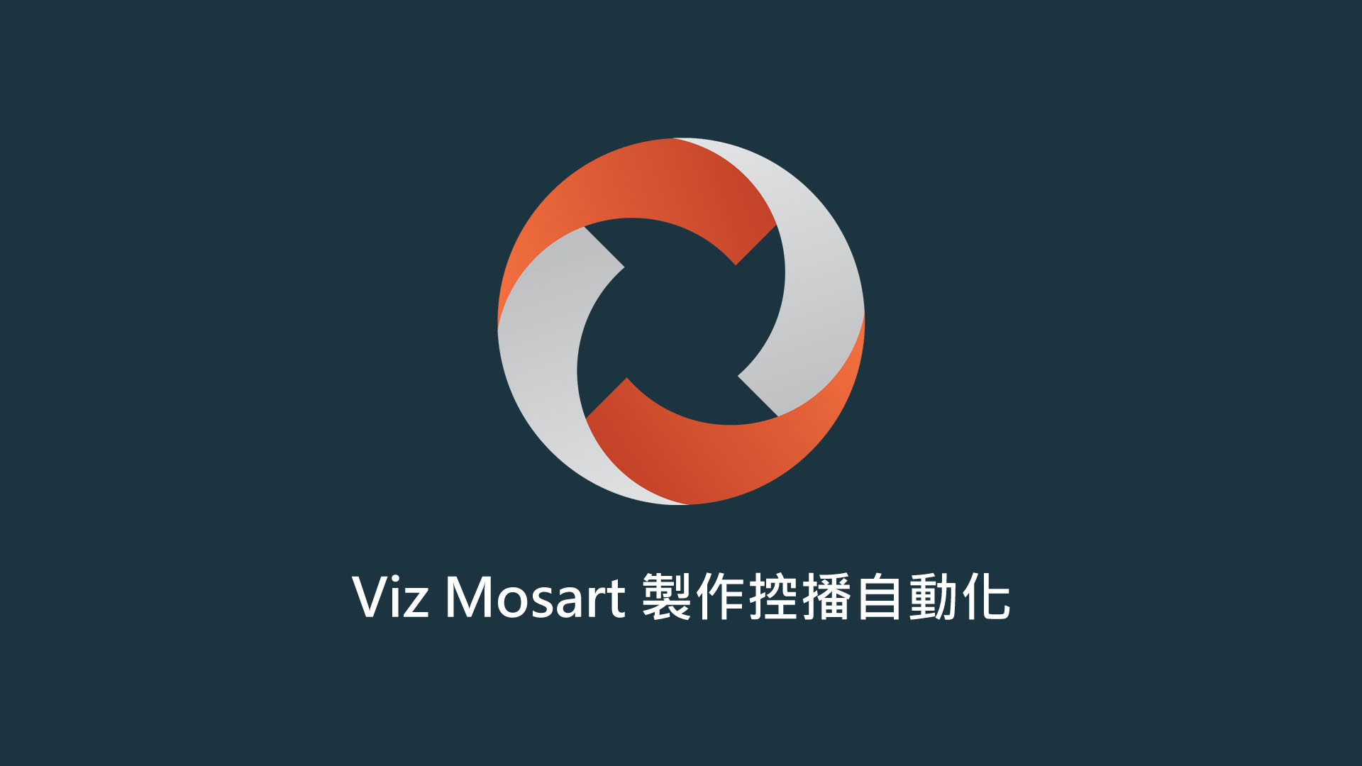 Vizrt Viz Mosart 製作控播自動化